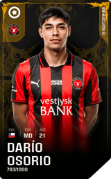 Darío Osorio - limited
