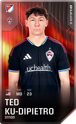 Theodore Ku-Dipietro - rare