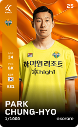 Park Cheong-Hyo - limited