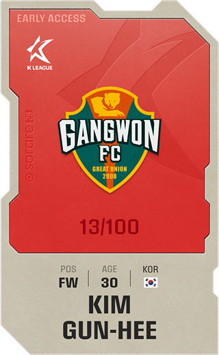 Kim GUNHEE - rare