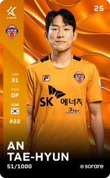 Ahn Tae-Hyun - limited