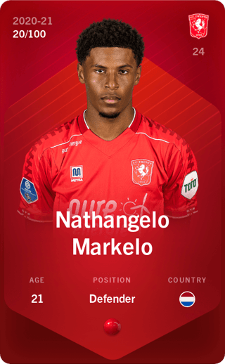 nathangelo-markelo-2020-rare-20