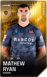 Mathew Ryan - limited