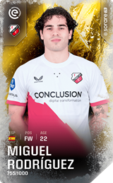 Miguel Rodríguez - limited