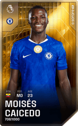 Moisés Caicedo - limited