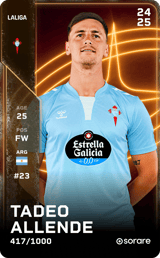 Tadeo Allende - limited