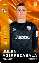 Julen Agirrezabala - limited