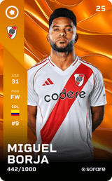 Miguel Borja - limited