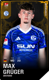 Max Grüger - limited