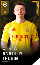 Anatolii Trubin - limited