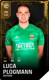 Luca Plogmann - limited