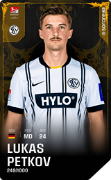 Lukas Petkov - limited