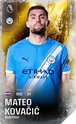 Mateo Kovačić - limited