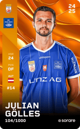 Julian Gölles - limited