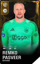 Remko Pasveer - limited