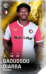 Gaoussou Diarra - limited