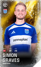 Simon Graves - limited