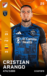 Cristian Arango - limited