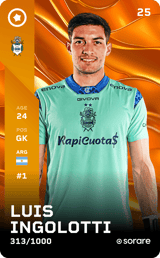 Luis Ingolotti - limited