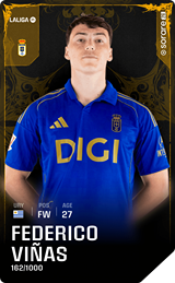 Federico Viñas - limited