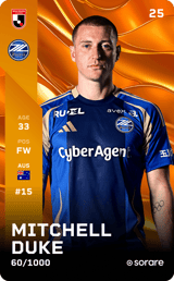 Mitchell Duke - limited