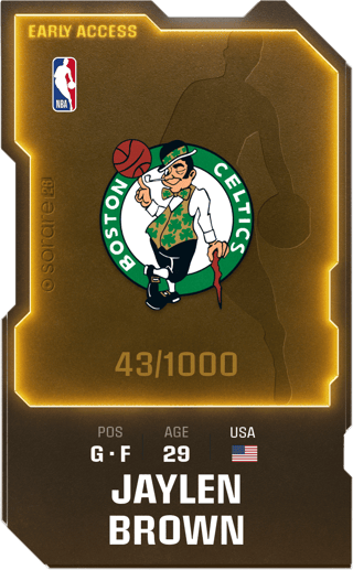 Jaylen Brown - limited