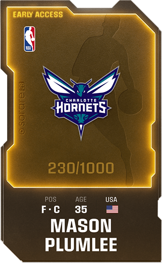 Mason Plumlee - limited