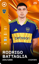 Rodrigo Battaglia - limited