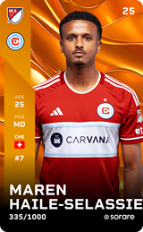 Maren Haile-Selassie - limited