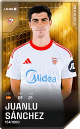 Juanlu Sánchez - limited