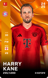 Harry Kane - limited