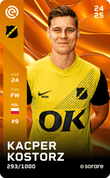 Kacper Kostorz - limited