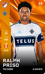 Ralph Priso - limited