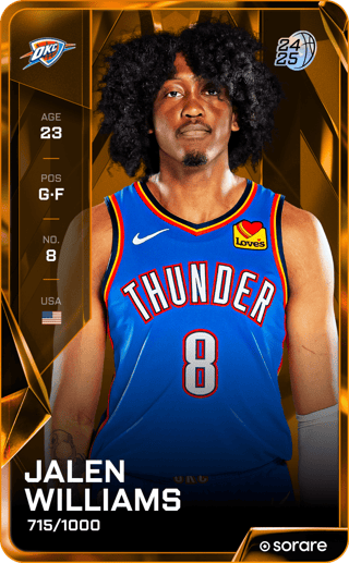 Jalen Williams - limited