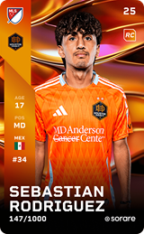 Sebastian Rodriguez - limited