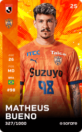 Matheus Bueno - limited