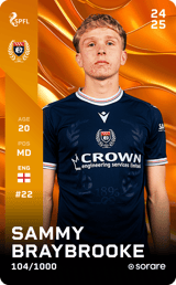 Samuel Braybrooke - limited