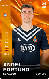 Ángel Fortuño - limited