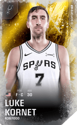 Luke Kornet - limited