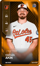 Keegan Akin - limited