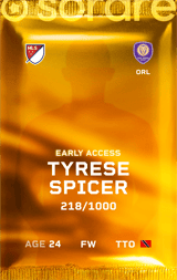 Tyrese Spicer - limited