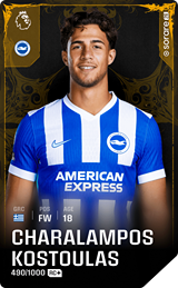 Charalampos Kostoulas - limited