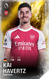 Kai Havertz - limited