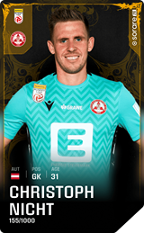 Christoph Nicht - limited