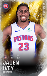 Jaden Ivey - limited