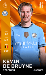 Kevin De Bruyne - limited