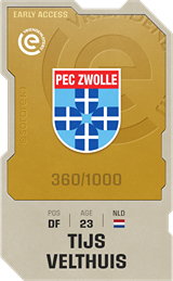 Tijs Velthuis - limited