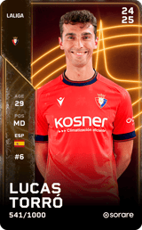 TORRÓ - limited