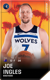 Joe Ingles - limited