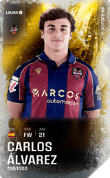 C.Álvarez - limited